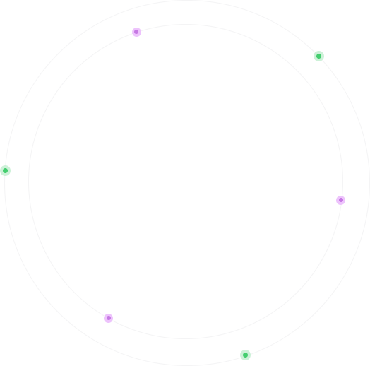 Forwardbuy Circle